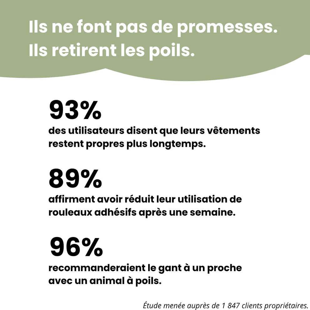 Gant contre les poils
